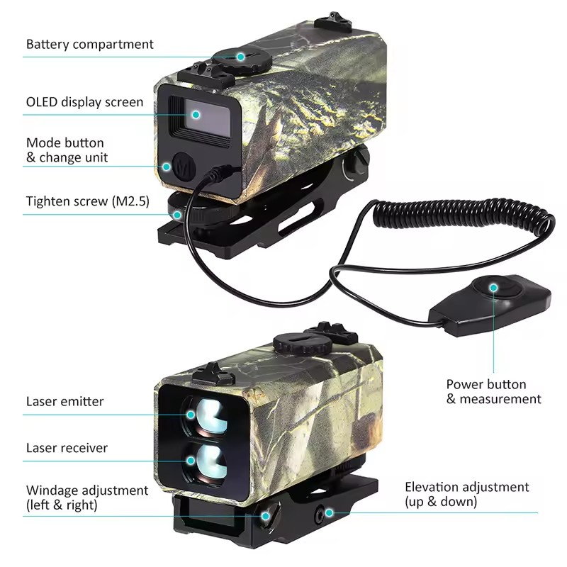 Mini Laser Automatic Range Fin - огляд і ціна Outdoor Hunting Range