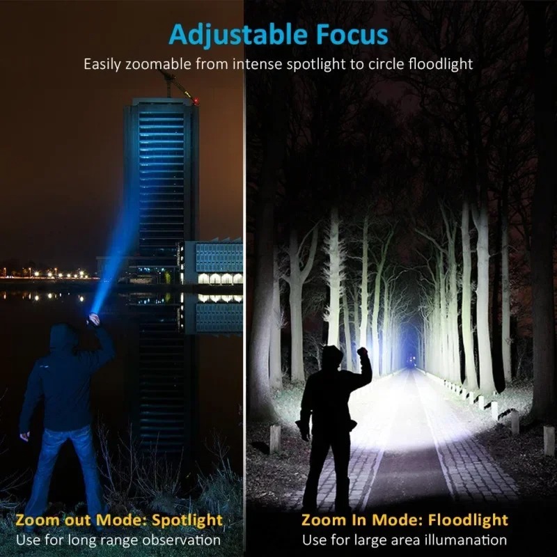 T6 LED Rechargeable Flashlight - огляд і ціна Hunting & Outdoor Supplies