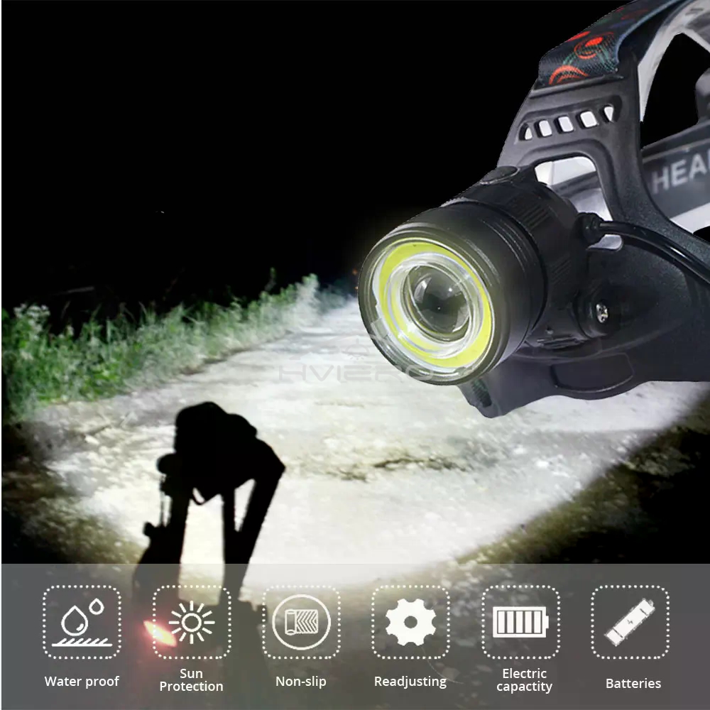 T6 Cob Torch Flashlight Head L - огляд і ціна Outdoor Hunting Fishing Jobs
